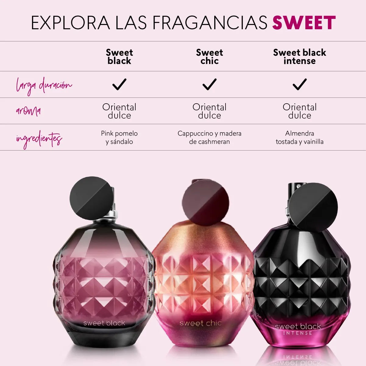 Perfume De Mujer Sweet Black Intense, 50 ml