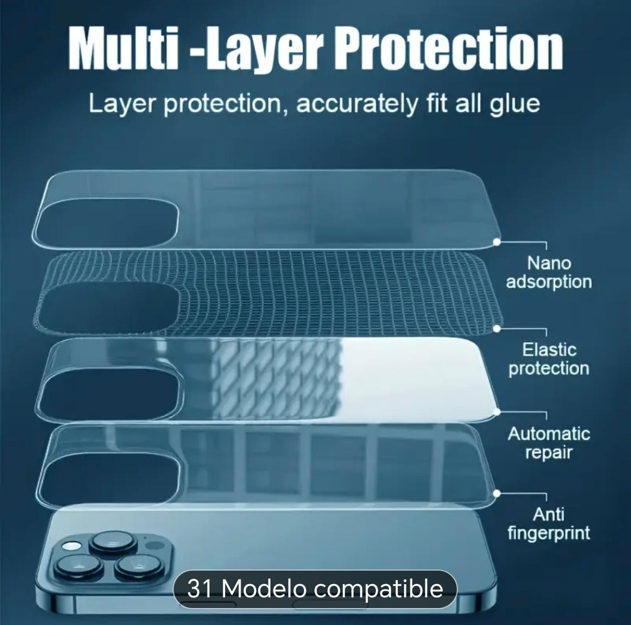 Juego de dos protectores de pantalla de hidrogel